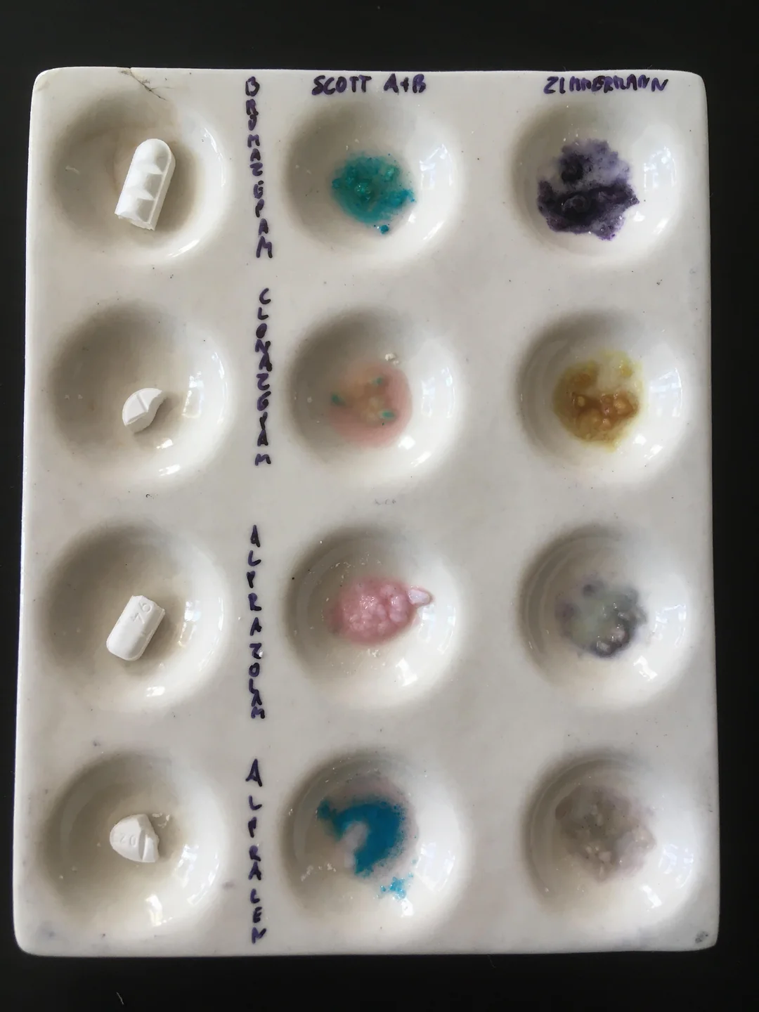 Come rilevare alprazolam, bromazolam e clonazepam