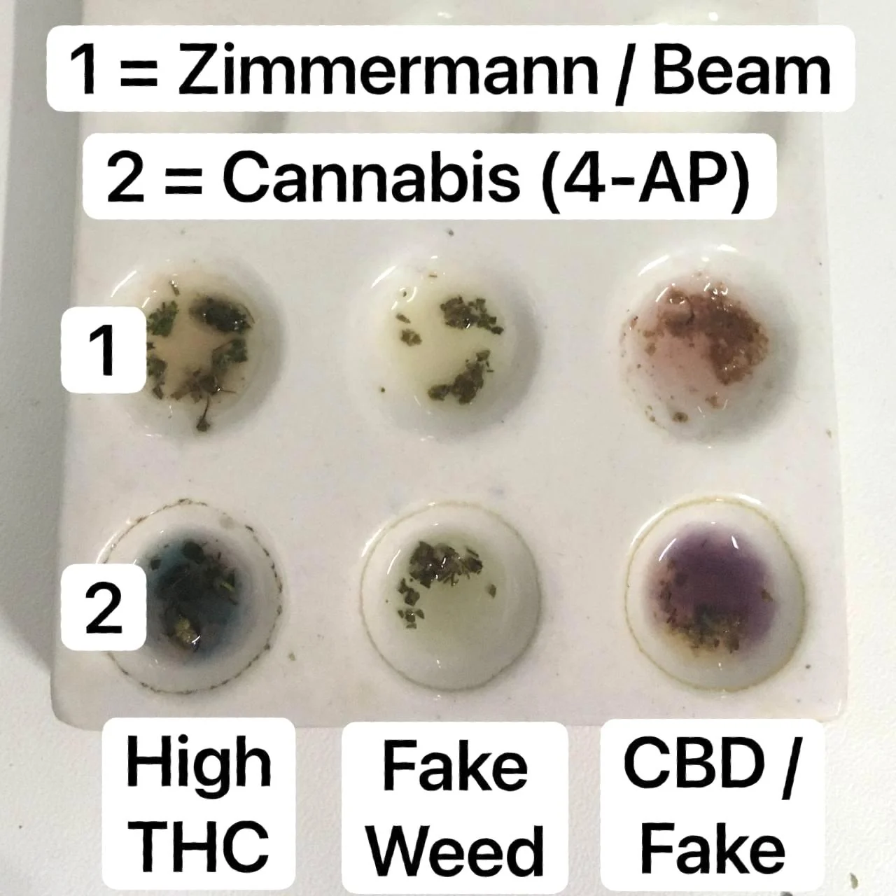 Test reagente sulla cannabis