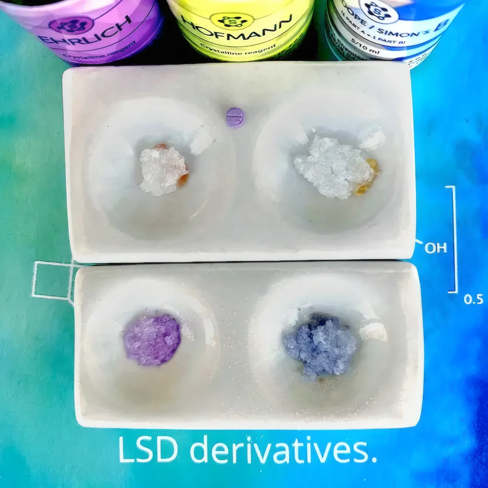 Come testare i derivati dell’LSD?