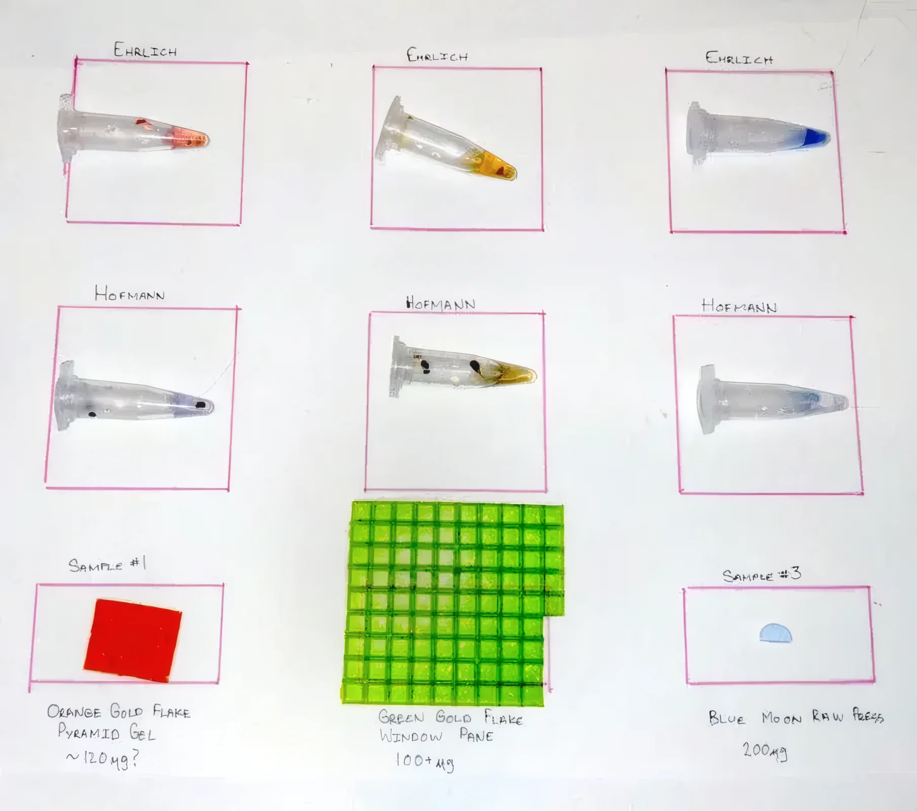 Test dei gel tab di LSD con i reagenti Ehrlich e Hofmann: tabella dei colori
